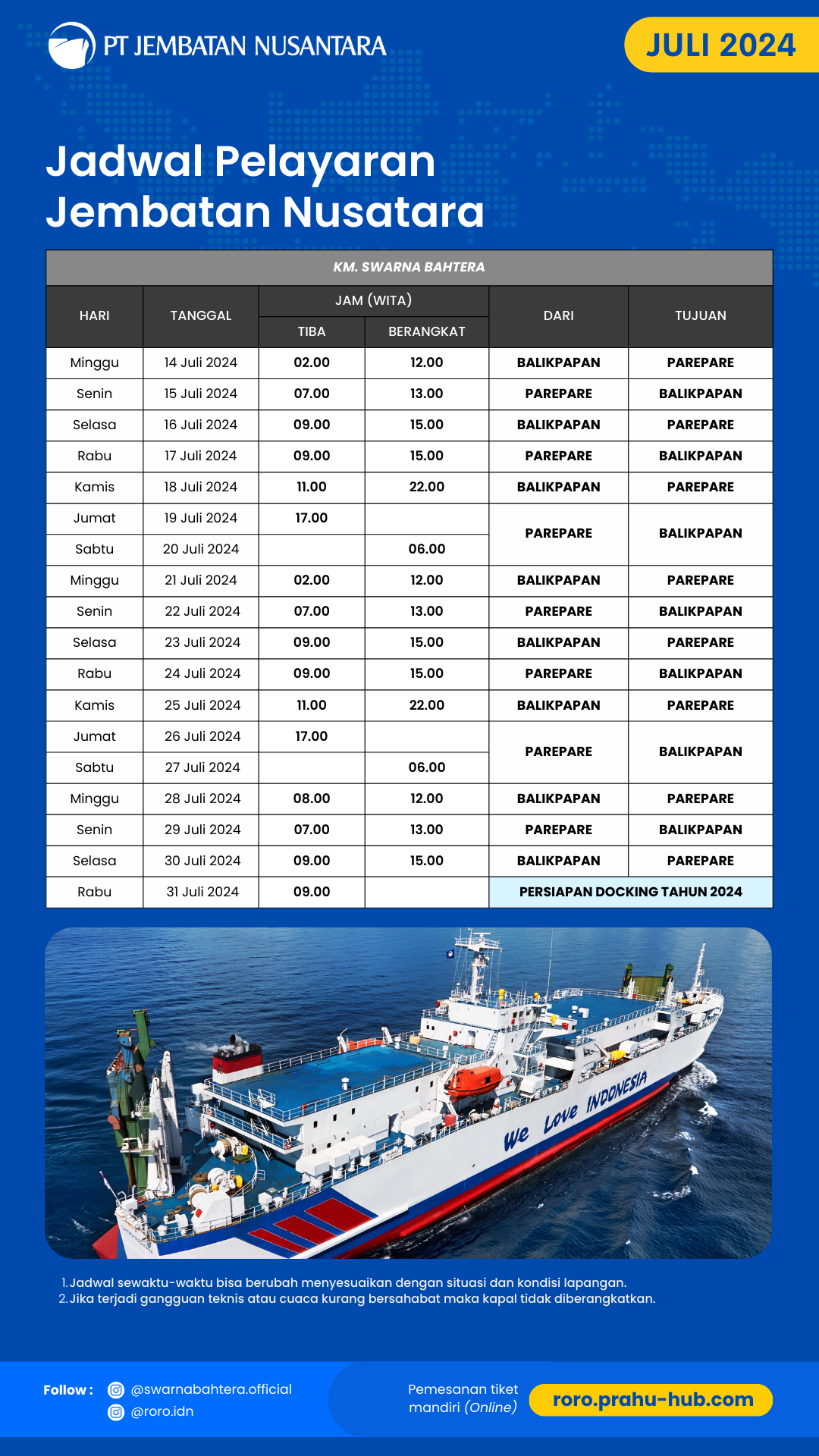 jadwal kapal juli lintasan Balikpapan - Parepare