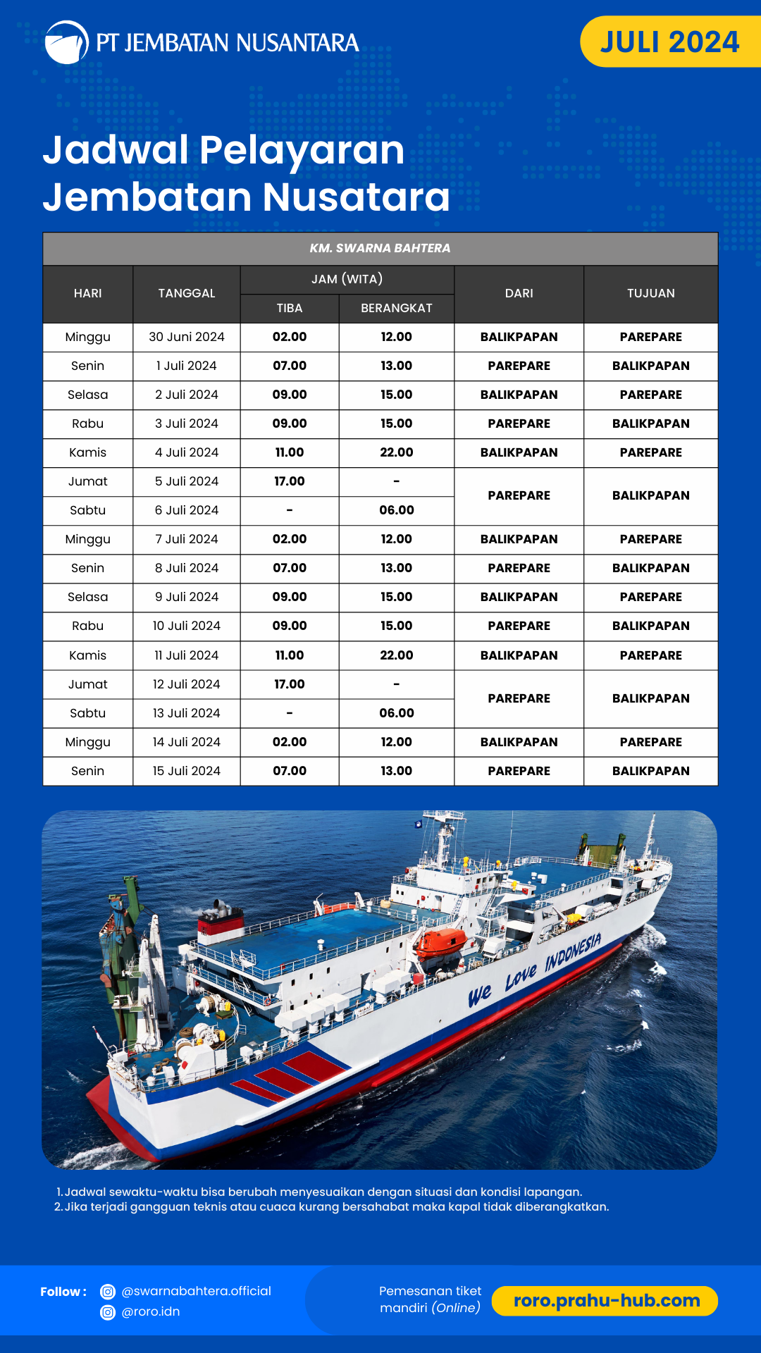 Jadwal Kapal Juli 2024 Balikpapan - Parepare