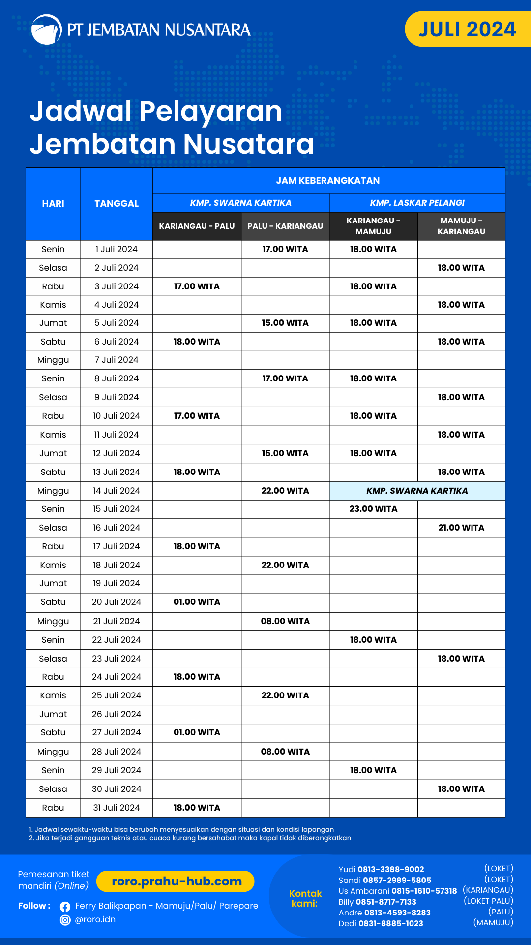 Jadwal Kapal Juli 2024 Kariangau - Taipa - Mamuju