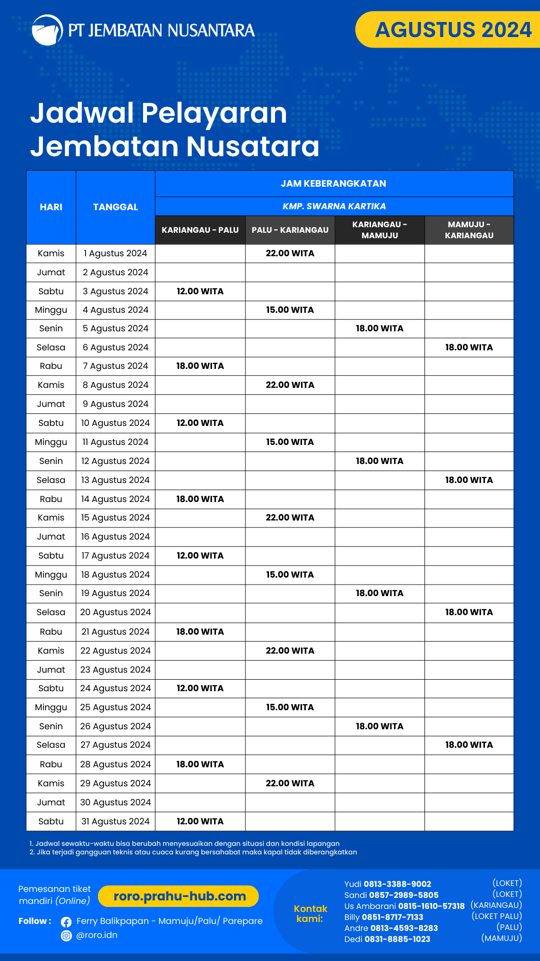 jadwal pelayaran Jembatan Nusantara rute kariangau - palu - mamuju