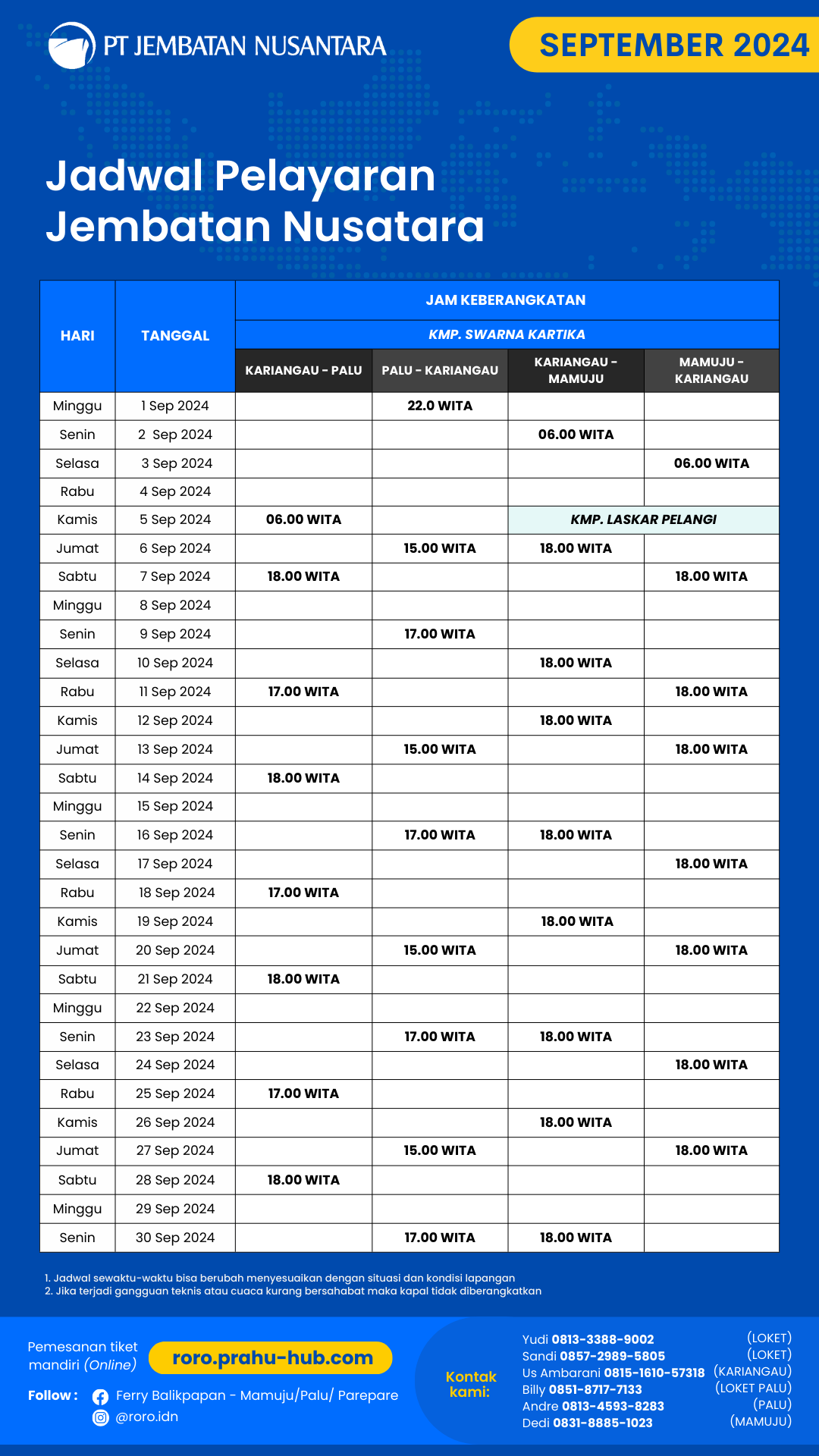 Jadwal rute kariangau - palu - mamuju