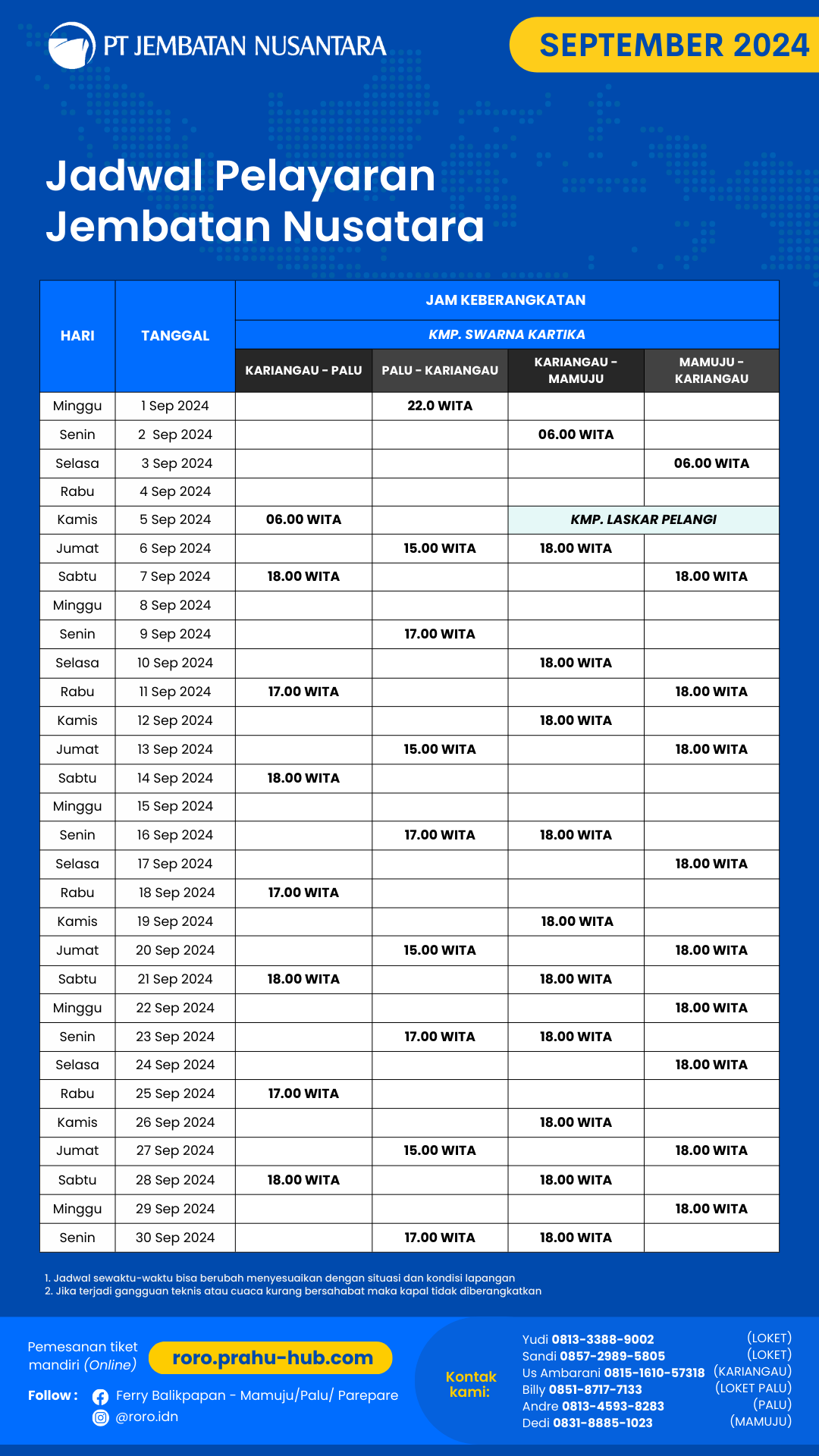 Jadwal pelayaran jembaran nusantara kariangau - palu - mamuju