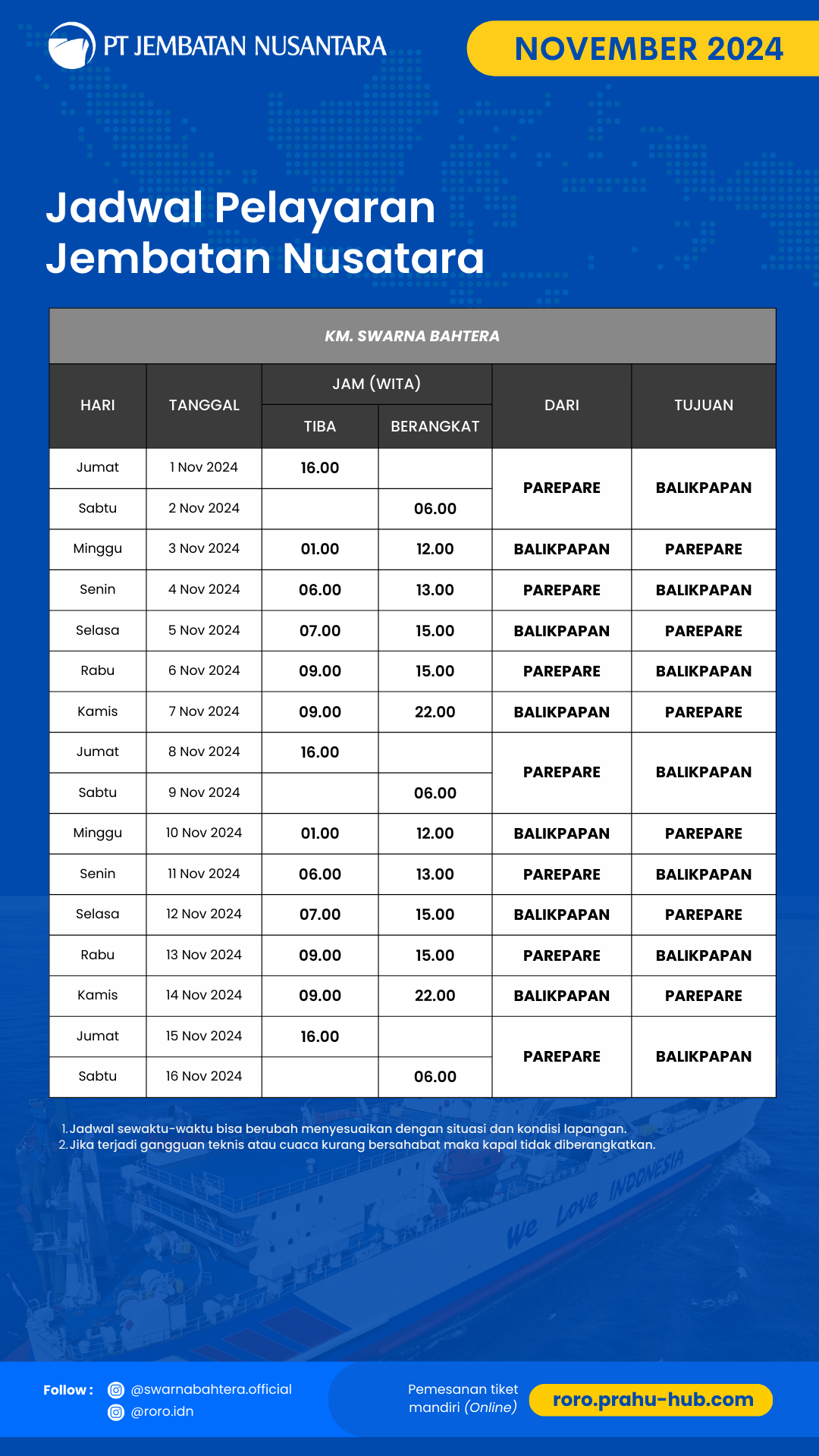 Jadwal Pelayaran KM Swarna Bahtera Lintasan Balikpapan - Parepare