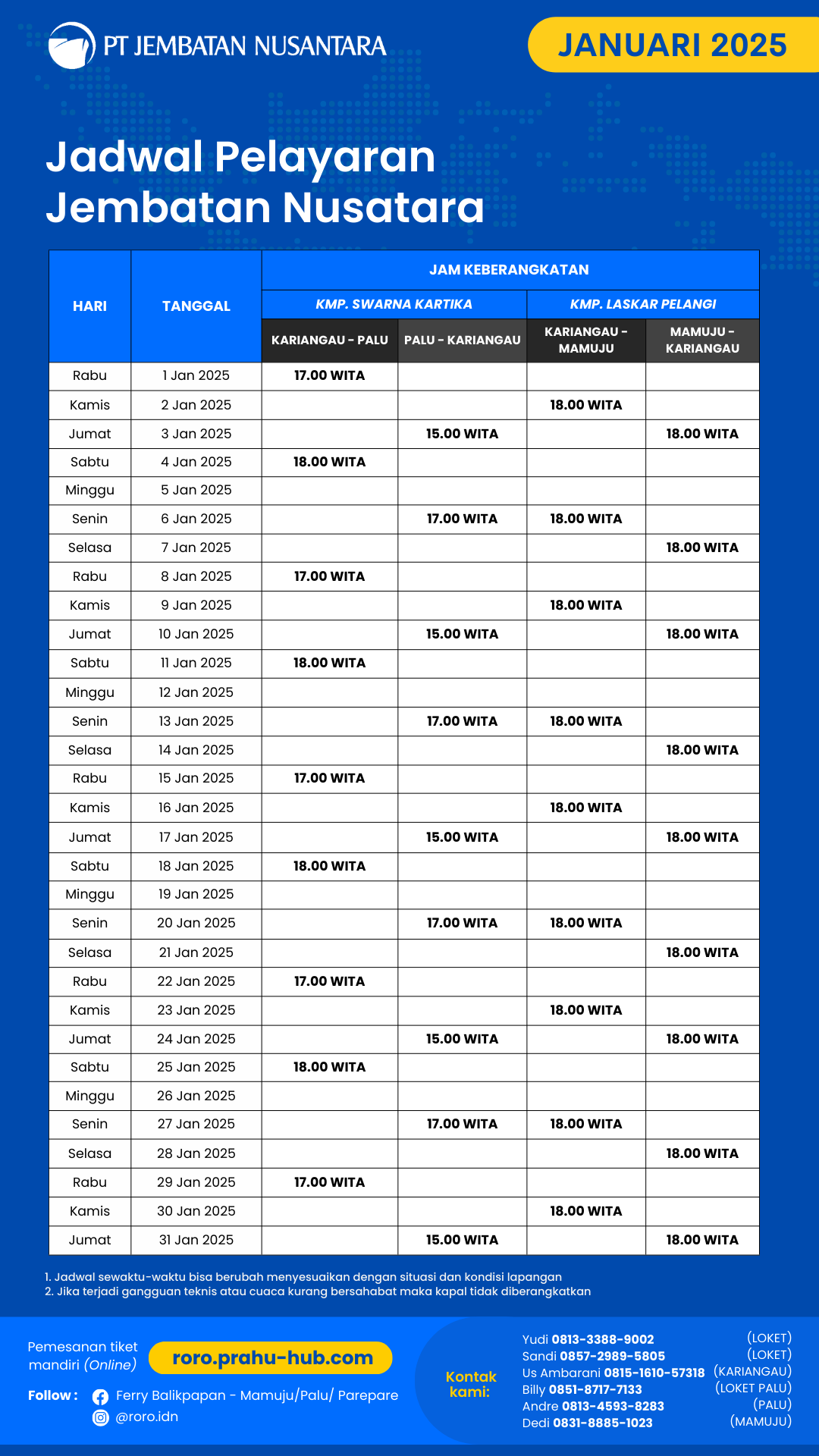 Jadwal Kapal Januari 2025 Lintasan Kariangau - Taipa - Mamuju