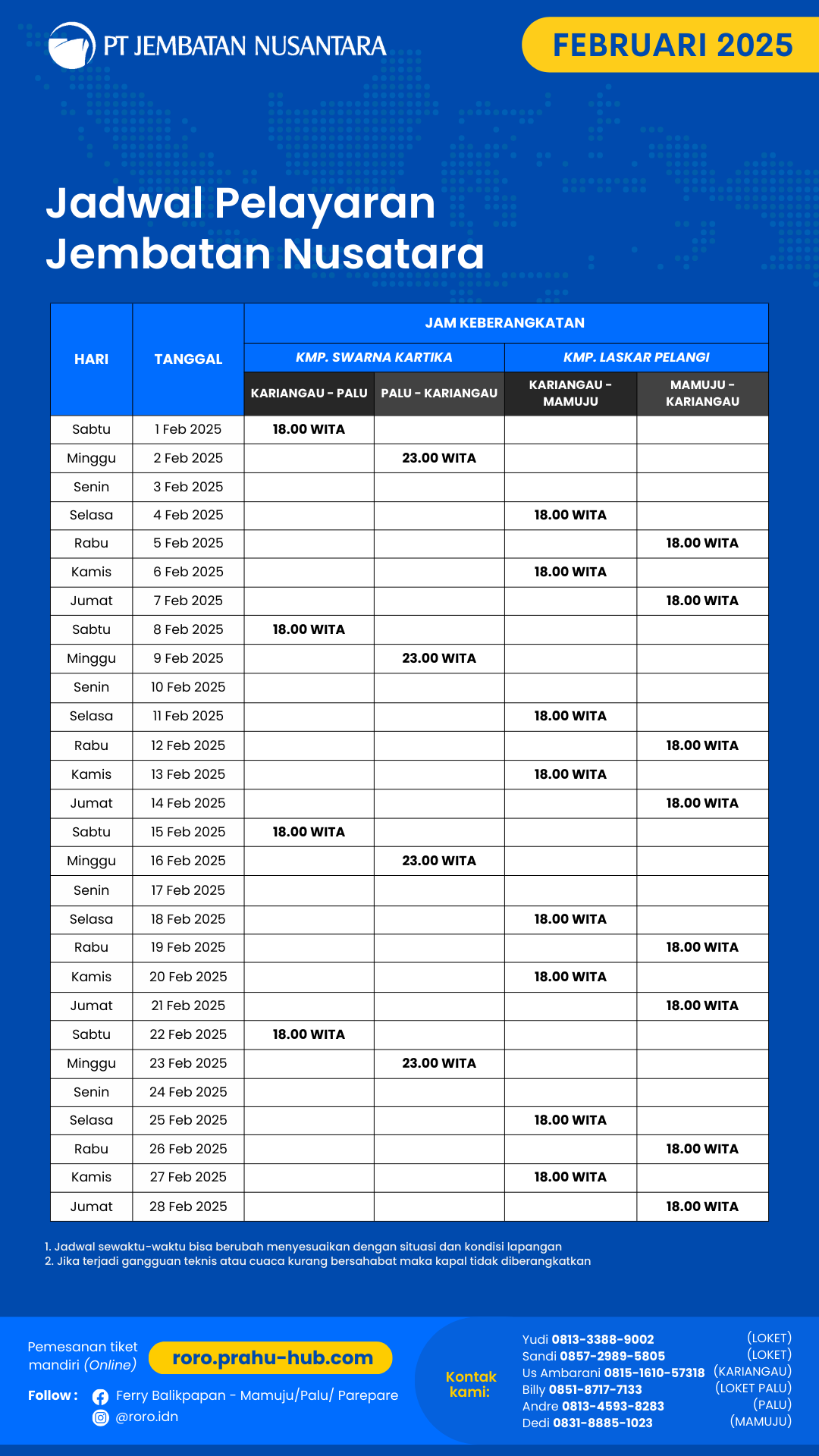 Jadwal Februari 2025 Kariangau Taipa Mamuju