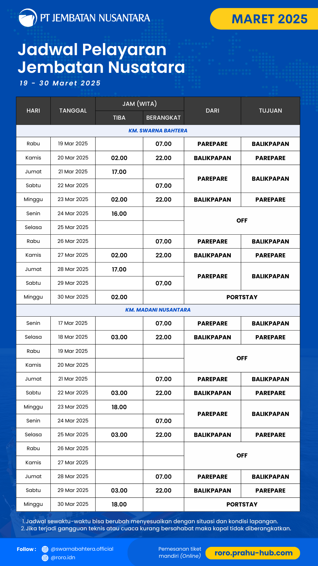 Jadwal rute Balikpapan - Parepare bulan Maret